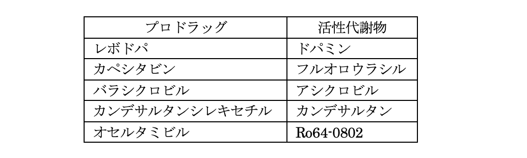 解説画像